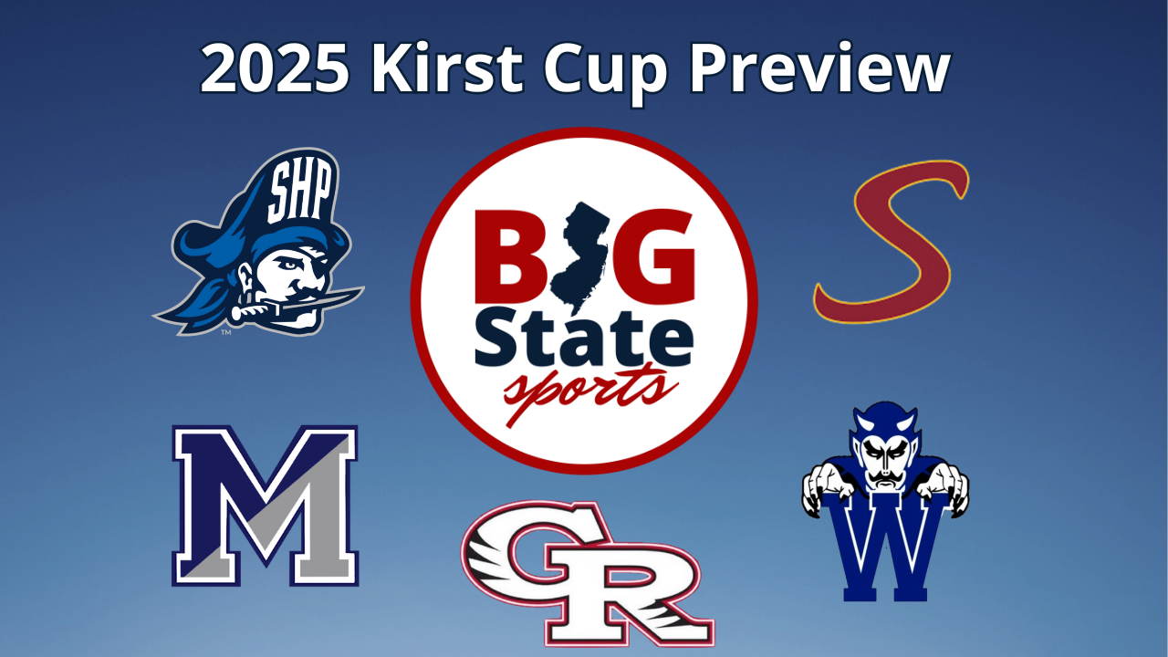 2025 Kirst Cup Preview